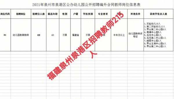 泉港数码科技（泉港数码科技招聘信息）-图2