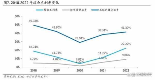 购买智恒数码科技（购买智恒数码科技股票）-图3