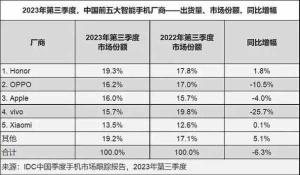 数码科技股票行情最新消息新闻网（数码科技最新利好消息）-图3