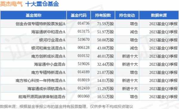 信缘数码科技股票代码查询（信缘珠宝）-图2