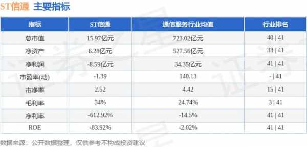 信缘数码科技股票代码查询（信缘珠宝）-图3