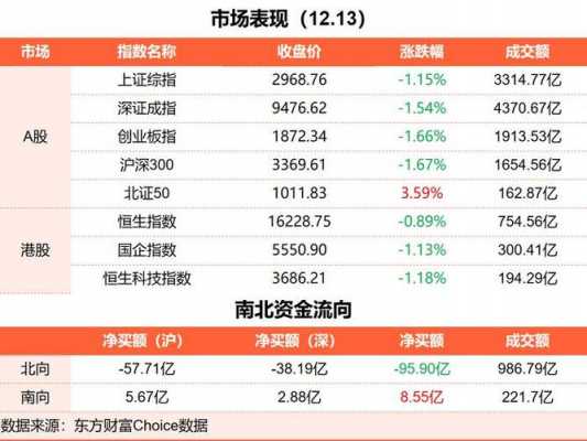 中大数码科技股票代码是多少（中大股份ipo）