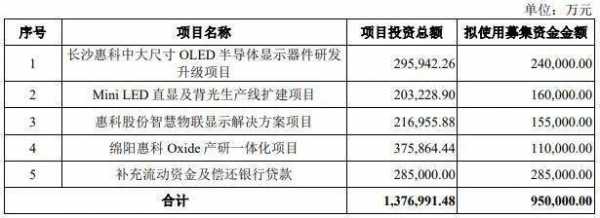 中大数码科技股票代码是多少（中大股份ipo）-图2