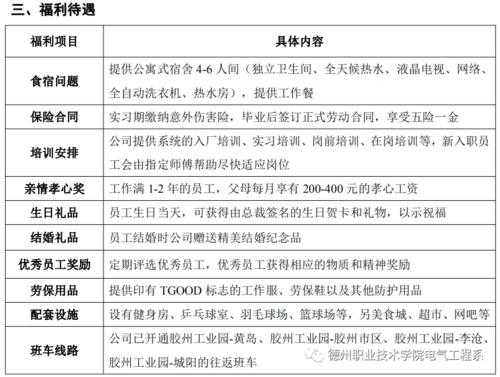 月玥数码科技有限公司招聘（月玥数码科技有限公司招聘电话）-图3