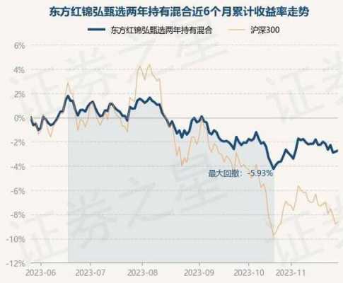 锦宏数码科技股票行情走势（锦弘股票）-图1