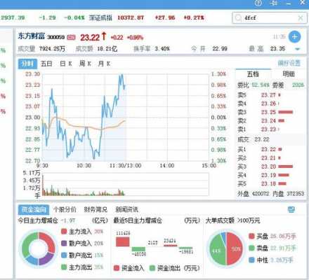 全彩数码科技股票行情分析（全彩科技有限公司）-图1