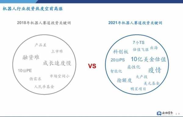 连连数码科技（连连数字科技估值）-图1