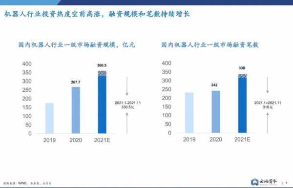 连连数码科技（连连数字科技估值）-图2