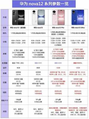 数码科技产品套装价格（数码科技品牌）-图2