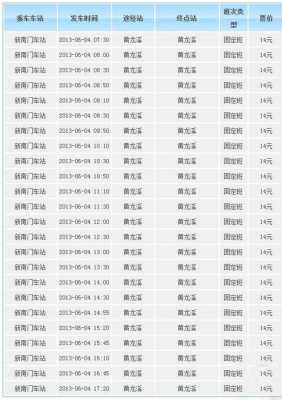 茶店子到数码科技公司（茶店子有到哪些景点的车）-图1