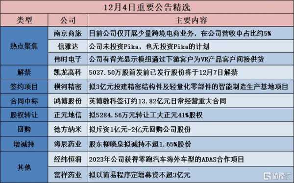 卓利数码科技视频（卓力数码科技有限公司工资）-图1