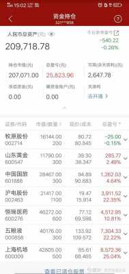 赢鑫数码科技股票股吧（赢鑫数码科技股票股吧分析）-图3