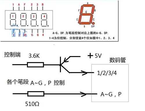 全彩数码科技官网下载（全彩数码管专用控制器接线图）