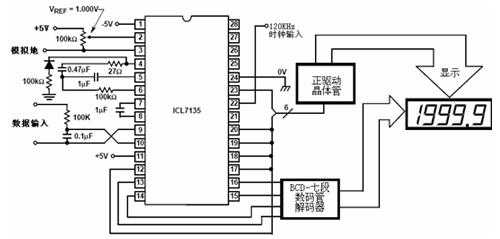 全彩数码科技官网下载（全彩数码管专用控制器接线图）-图2