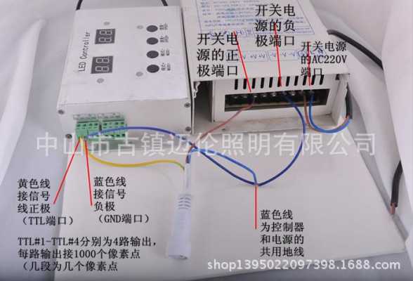 全彩数码科技官网下载（全彩数码管专用控制器接线图）-图3