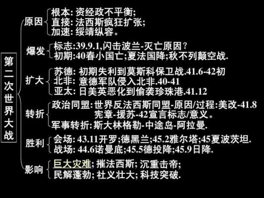 数码科技爱好者二战的转折点（二战科技发展）