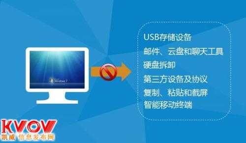 数码科技内容版权加密（数码科技app软件推荐）-图3