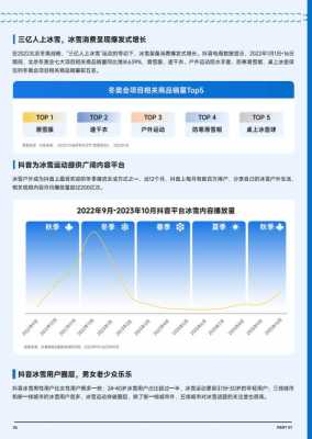 数码科技网红排行榜前十名（数码科技更名）-图3