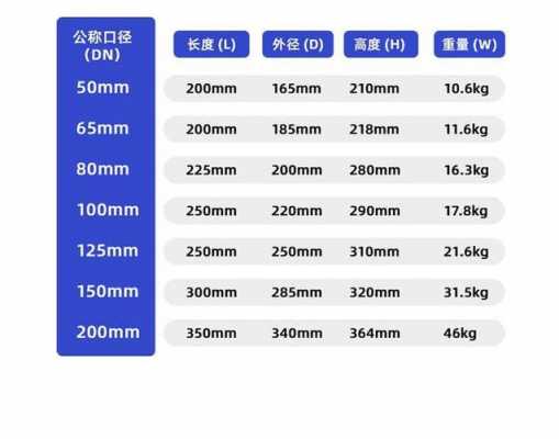 捷先数码科技水表怎么样（捷先水表说明书）