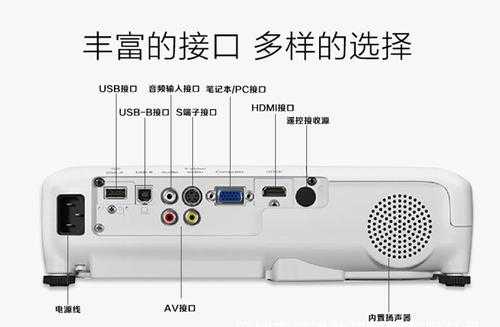 数码科技投影机（数码投影仪的使用方法和注意事项）-图3