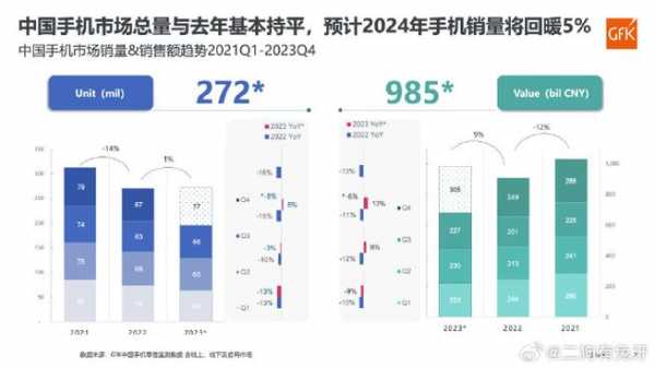 数码科技领域指哪些行业（数码科技领域指哪些行业类型）-图3