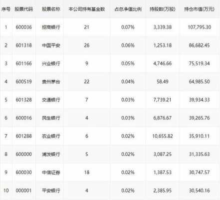 天弘数码科技股票代码查询（天弘科技做什么的）-图2