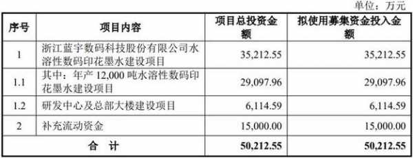 潮领智能数码科技股票（潮领智能数码科技股票怎么样）-图1