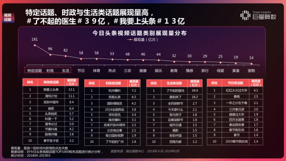 头条数码科技联盟（数码头条简介）-图2