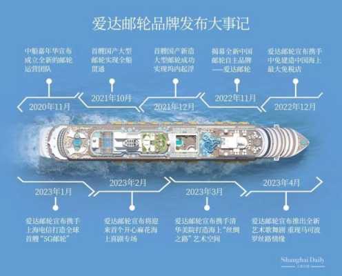 乐航数码科技有限公司（乐航数码科技有限公司招聘）-图2