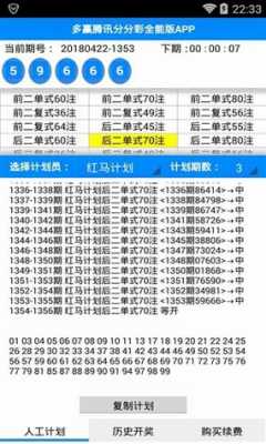 腾讯分分数码科技（腾讯分分吧）