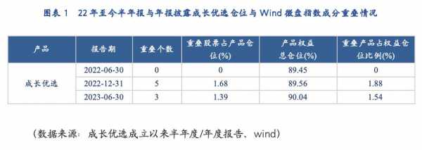 数码科技优选股票怎么样（数码科技股票后期怎么样）-图3