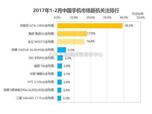 数码科技新品上市公司（数码科技入市价格）-图3