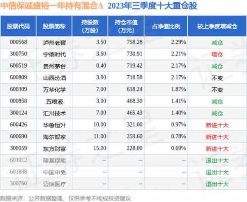 盛裕数码科技股票股吧（盛裕科技有限公司）-图1