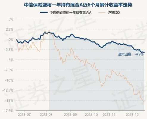 盛裕数码科技股票股吧（盛裕科技有限公司）-图2