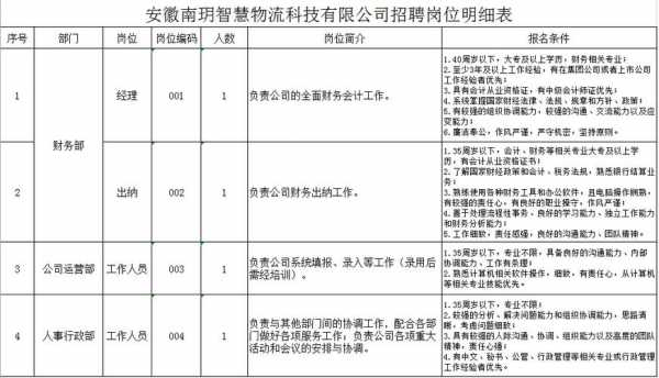 阳华数码科技模具合作（阳华数码科技有限公司招聘）-图2