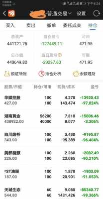 赢达数码科技股票代码查询（天津赢达信）-图1