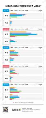 赢达数码科技股票代码查询（天津赢达信）-图2