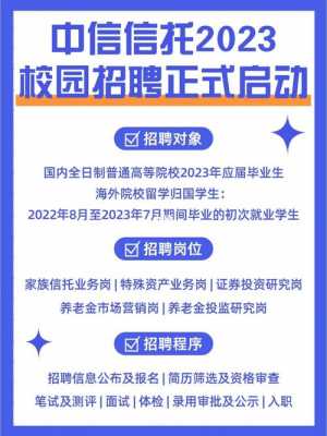 德州中信数码科技招聘官网（德州中信数码科技招聘官网电话）-图3