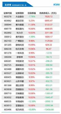 鸿诚数码科技股吧（鸿诚数码科技股吧股票）-图1