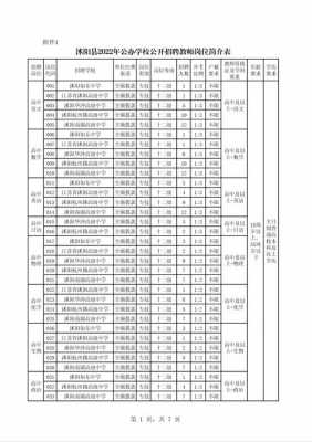 沭阳兴鸿数码科技招聘信息（沭阳县鸿星技校）-图1