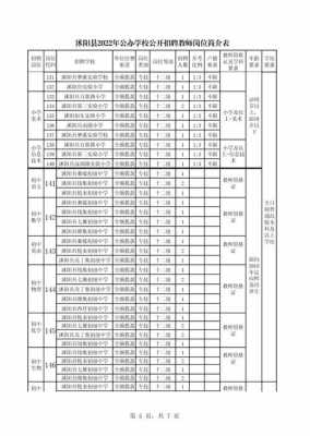 沭阳兴鸿数码科技招聘信息（沭阳县鸿星技校）-图3