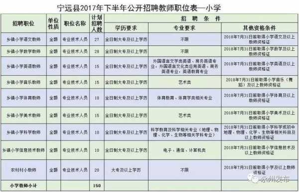 宁远数码科技招聘信息电话（宁远县工厂招聘信息最新）-图2