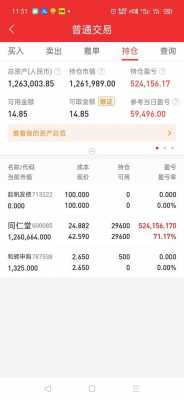 昌信数码科技股票股吧（昌信资产）-图1