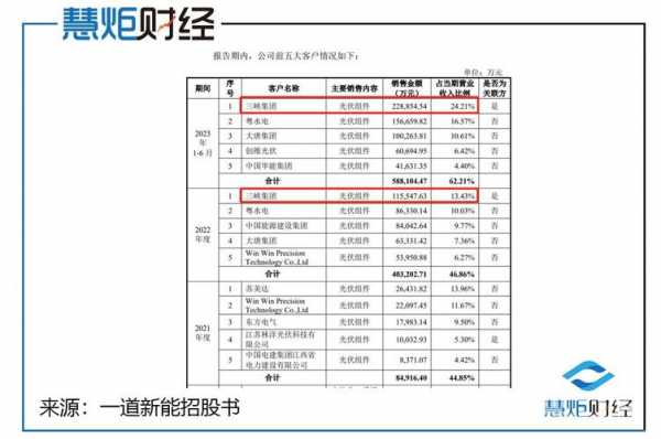 瑞升数码科技股票行情最新（瑞升科技公司）-图3