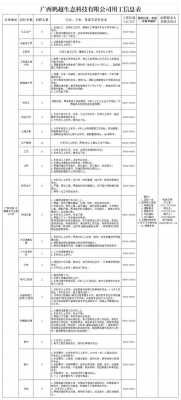 潮数码科技汇最新信息（潮数科技招聘）-图2