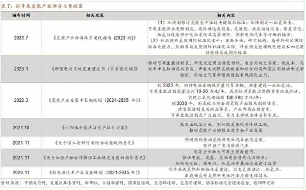 数码科技10元目标价（数码科技2020目标价）-图3