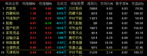 啥是数码科技股票啊知乎（数码科技最新利好消息）-图2