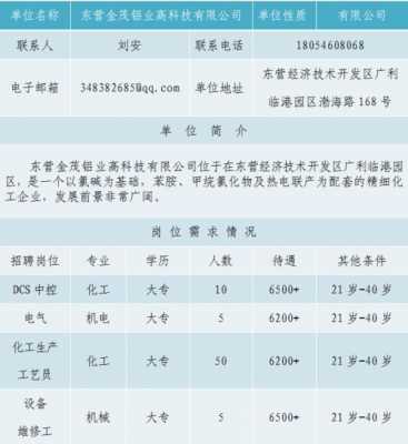 安达数码科技招聘岗位表（安达科技能源股份有限公司招聘）-图2