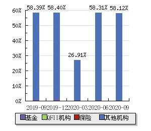 东捷数码科技股票行情分析（东捷智能科技）-图1