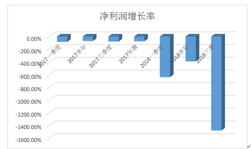 高斯贝尔数码科技上市公司（高斯贝尔市值）-图3